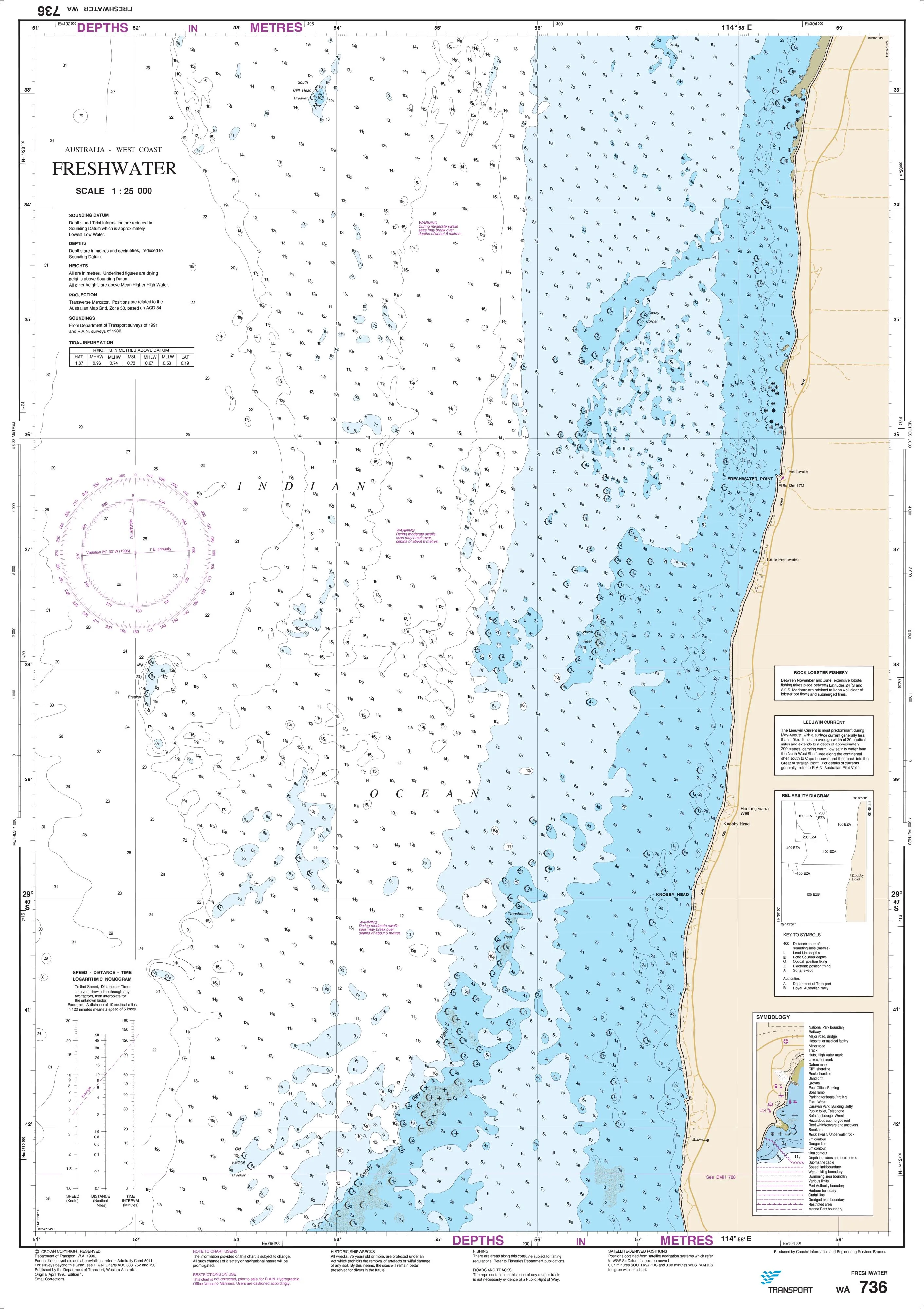 736 - Freshwater DPI Chart